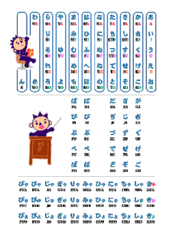 The chart for basic hiragana (top section) and the modified hiragana letters (middle, bottom)